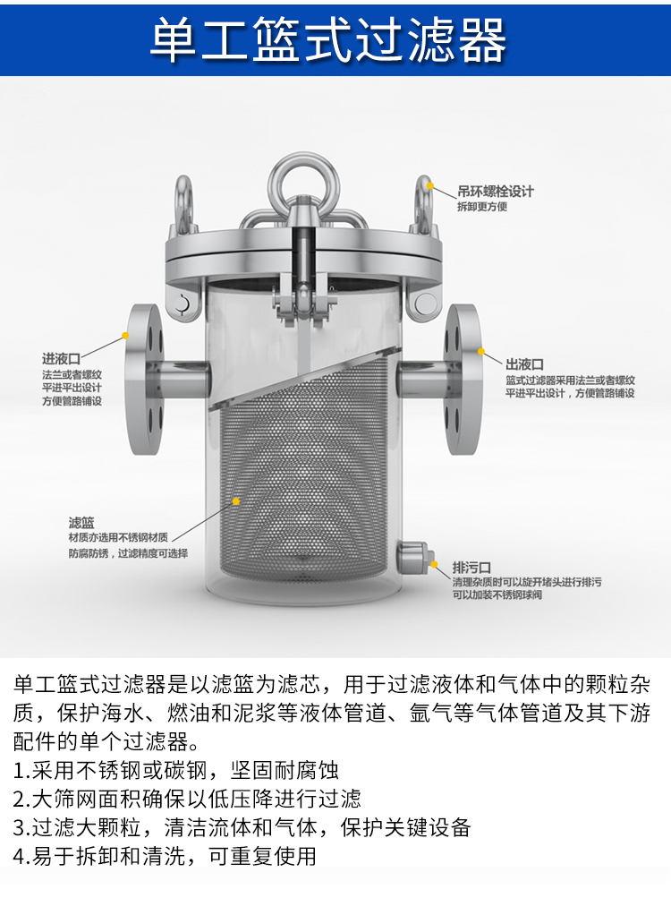 籃式過(guò)濾器(圖7)