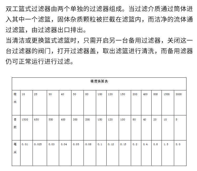 籃式過(guò)濾器(圖13)